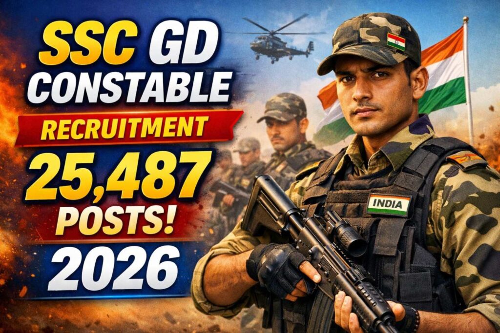 SSC GD Constable Requirement (25,487 Posts) 2026