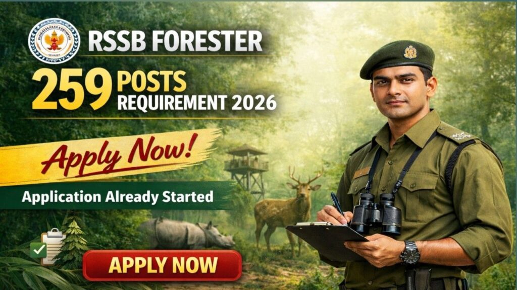 Forester Rajasthan-requirement 259 posts-2026
