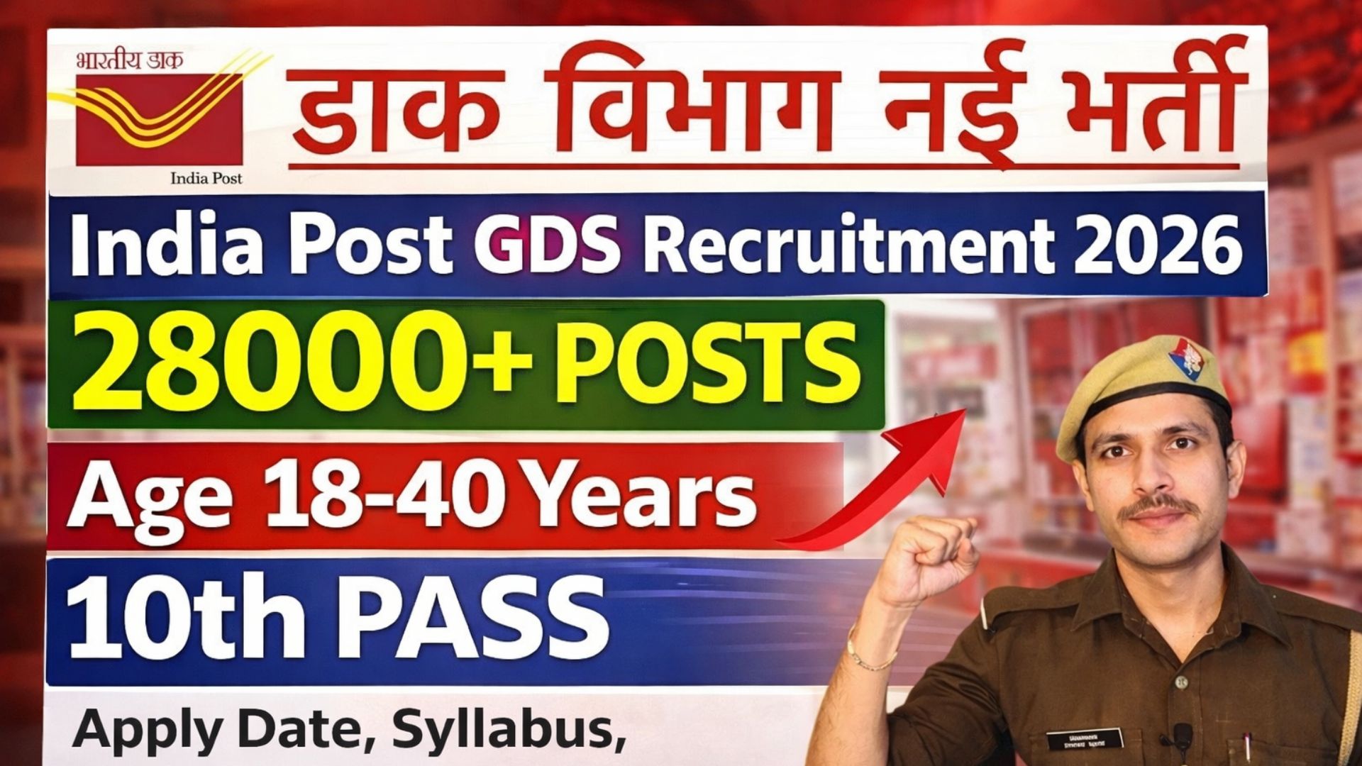 India Post GDS Requirement 28000+ Posts 2026- Start